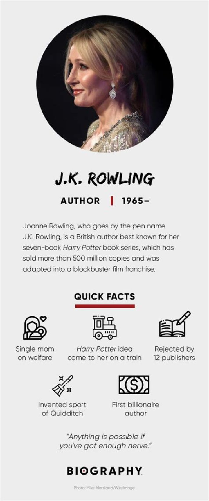 10 Facts about JK Rowling's Life You Probably Didn't Know