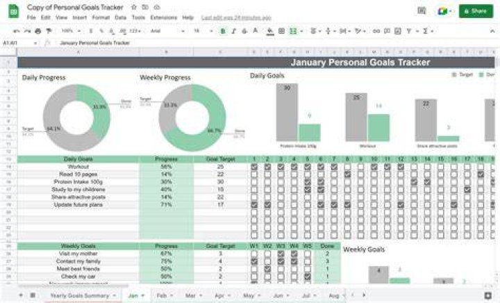 16 Looking to keep track of your website's Google keyword &hellip; Flickr