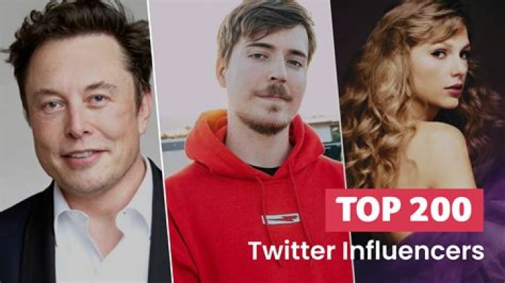 20 Influencers Share Their Best Strategies for Building a Brand Nailpro