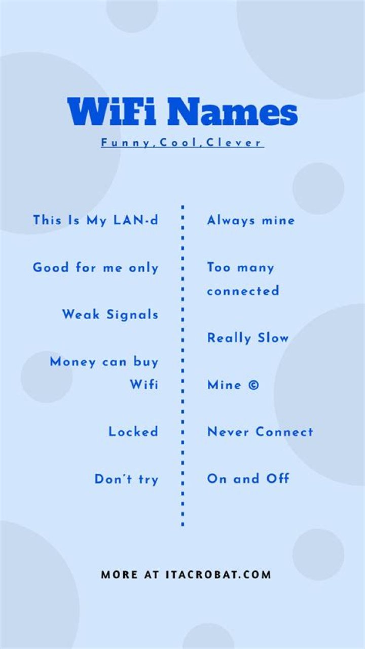 220 cool wifi names huge collection for your router 2019 Artofit