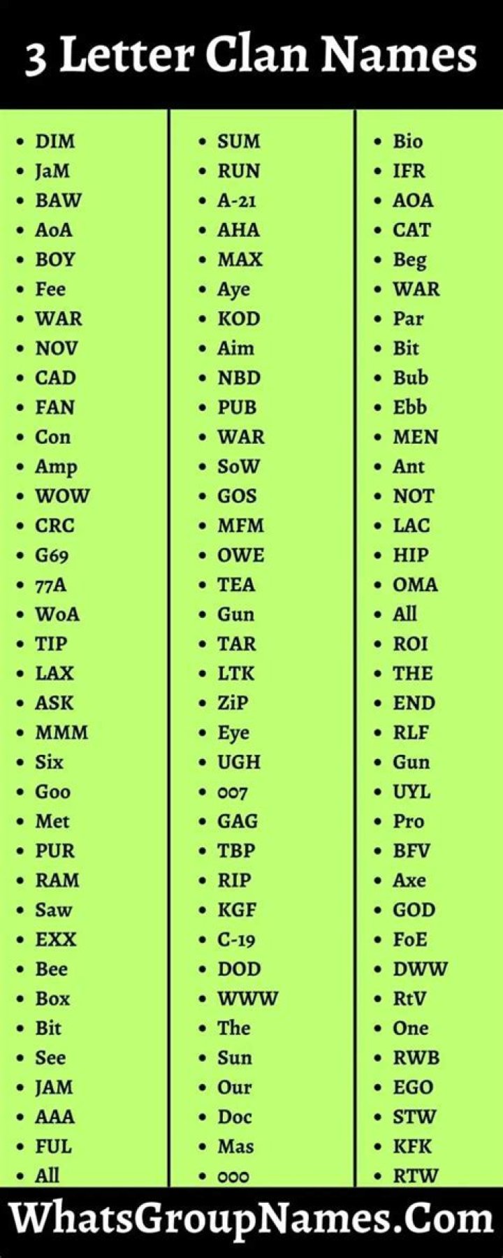 85+ 3 Letter Clan Names & Clan Tag Names Of Three Letter