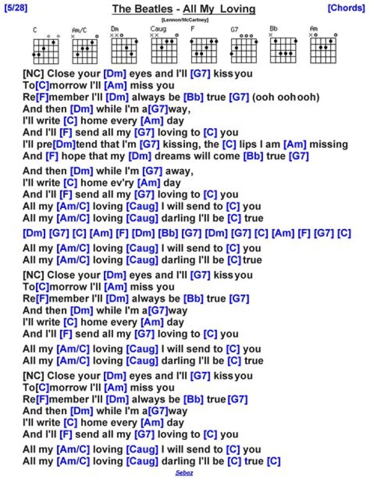 All My Loving by The Beatles Bass Tab Guitar Instructor