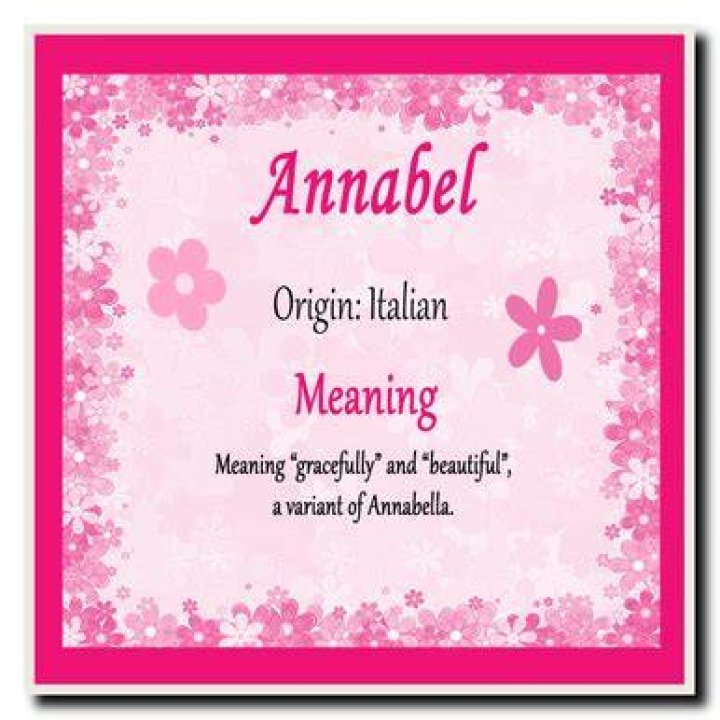 Annabel Personalised Name Meaning Coaster The Card Zoo