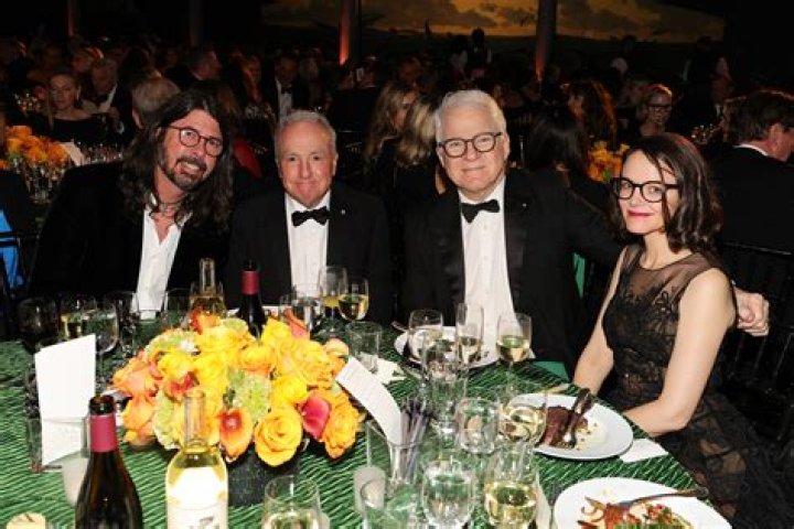 Anne Stringfield More about Steve Martin&rsquo;s Wife Who Is 26 Years
