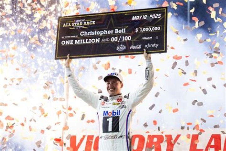 Christopher Bell Net Worth ABTC