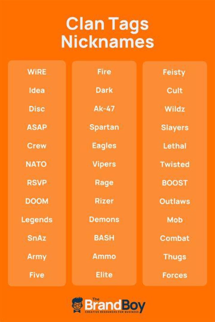 Clan Tags Nicknames 600+ Cool and Catchy Names BrandBoy