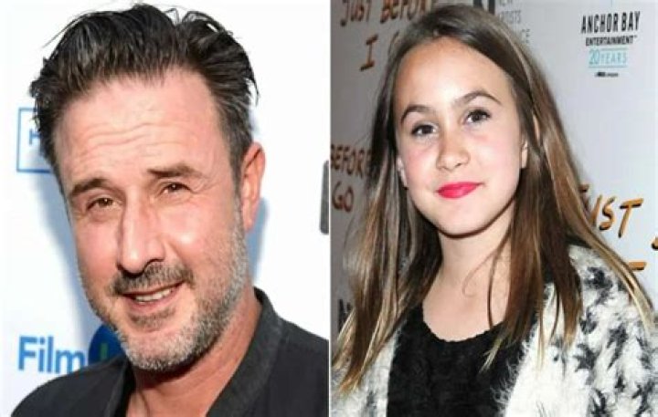 Coco Arquette age, biography, net worth, wiki, family and latest