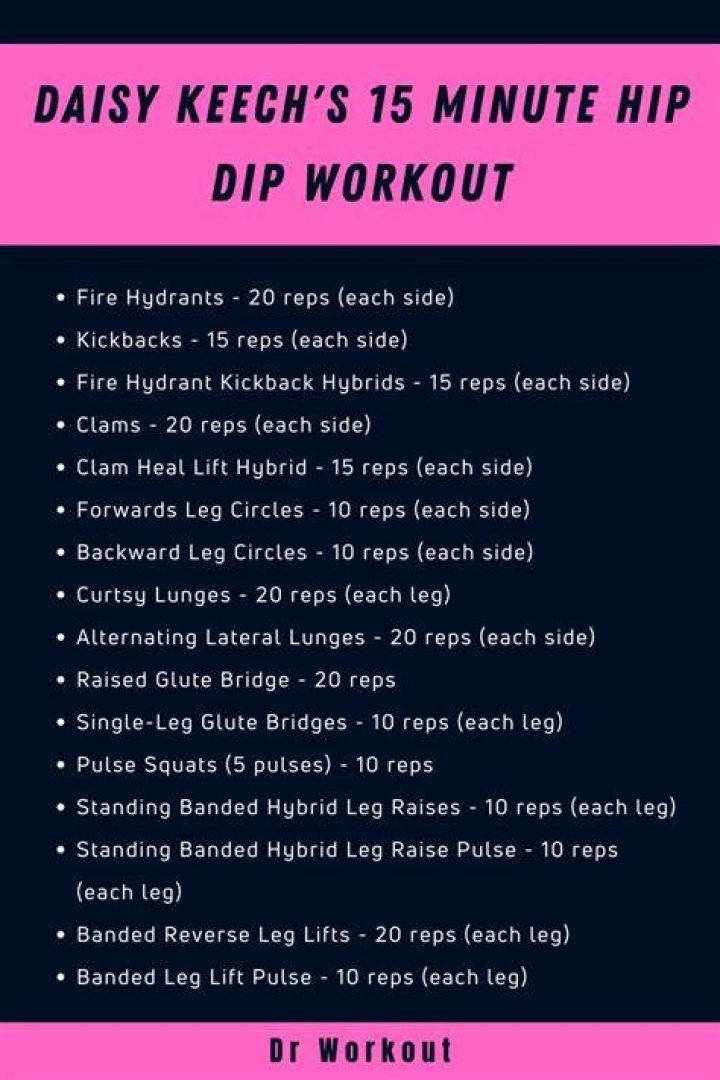 Daisy Keech Workout Routine and Diet Plan