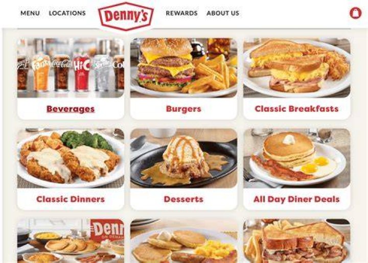 denny's gluten free breakfast menu Anderson Carney