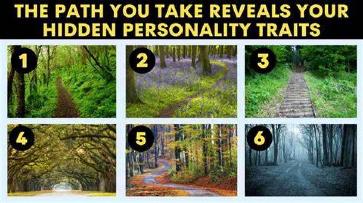 Discover the Hidden Traits of Rod Wave's Zodiac Sign YouTube