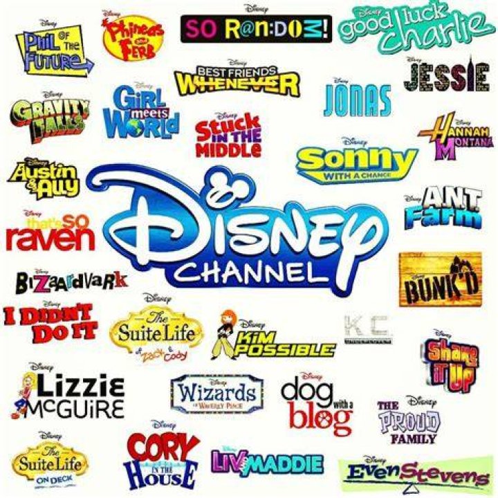 Disney Channel's Jessie Personality Quiz