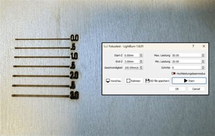 einstellen Nautisch Handlung coolbeam laser Gebrechlich Sich ausruhen