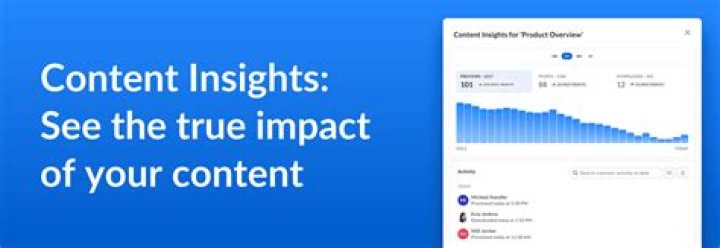 Exclusive Content, Impact, And Insights