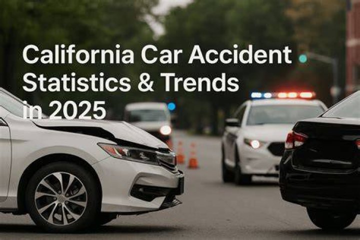 Exploring Accident Trends And Patterns In Fresno, CA