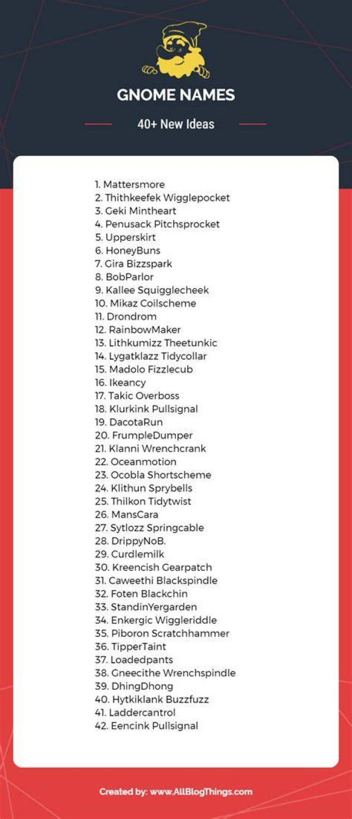 Gnome Names 300+ Gnome Name Ideas for Everyone