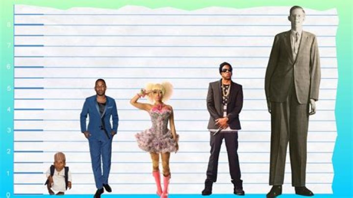 How tall is Kendrick Lamar? A Closer Look at Kendrick Lamar's Height!