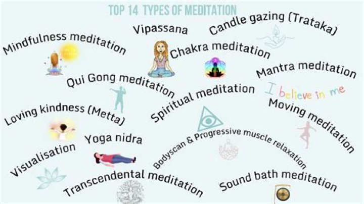 How to Meditate in Type Soul Twinfinite