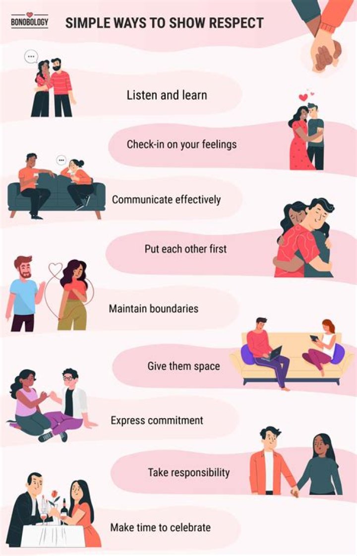 How To Respect Your Best Friend The Odd Apple