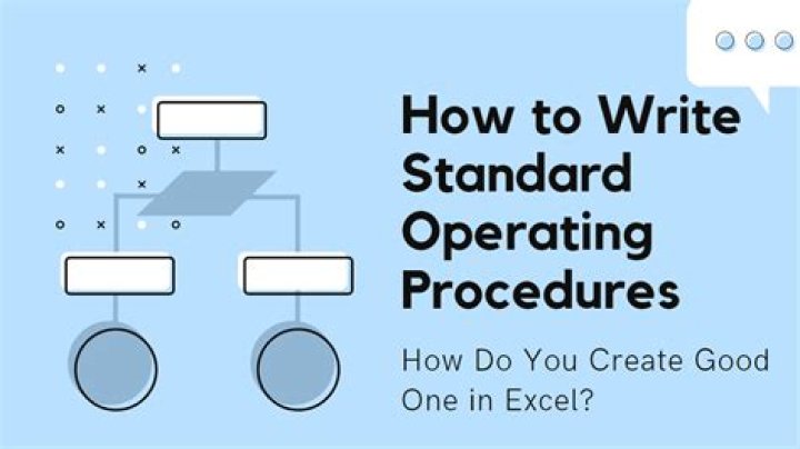 How To Write Standard Operating Procedures Writing