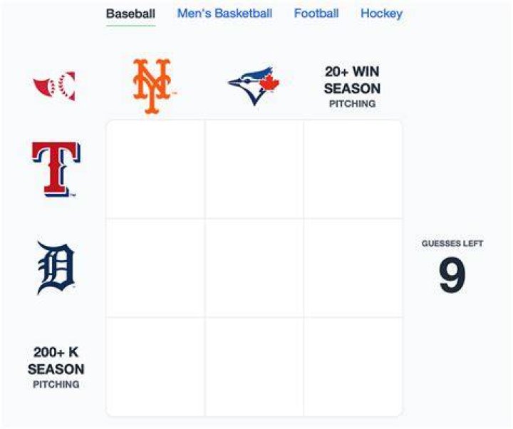 Immaculate Grid MLB game adds list of all possible answers Sports Illustrated