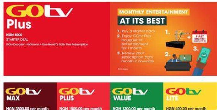Introducing New GOtv Max Subscription Comes with Six Sports Channels