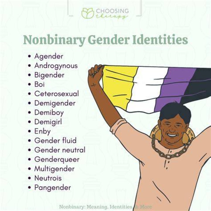 Is Addison NonBinary in Never Have I Ever Season 3?
