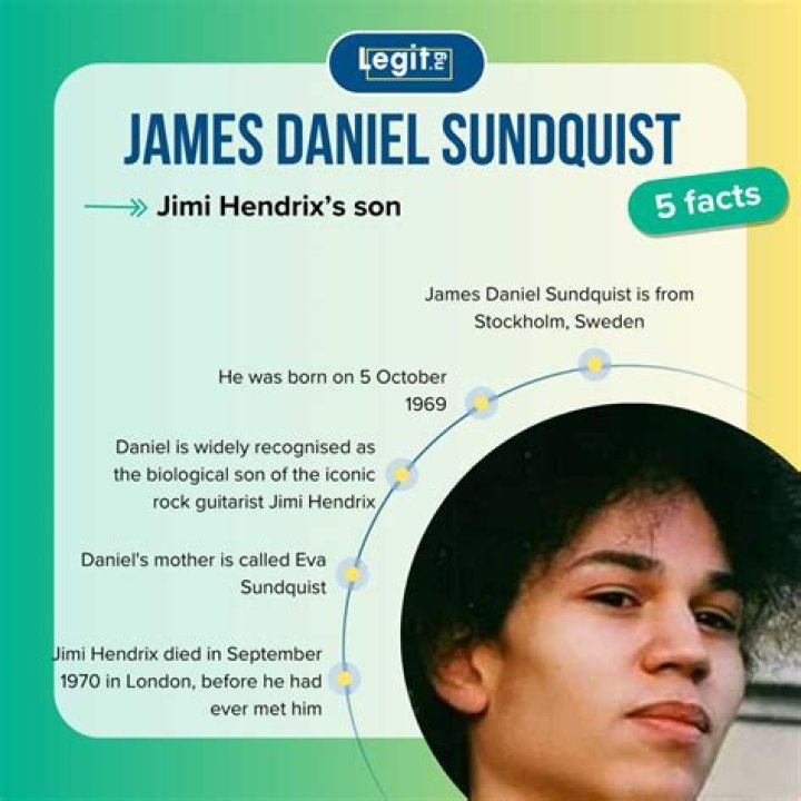 James Daniel Sundquist Facts about Jimi Hendrix’s son