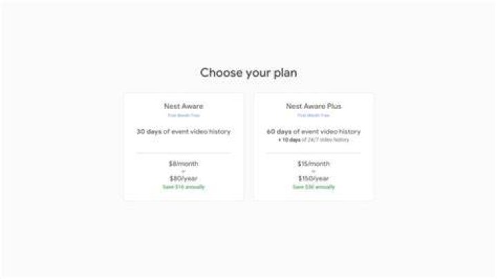 Manage Nest Aware subscription Bluesky Social Invite Codes