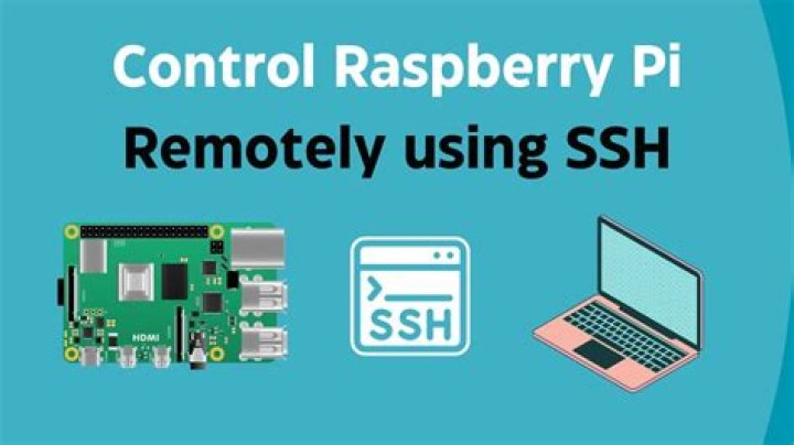 Mastering Raspberry Pi Batch Job Over Internet: A Comprehensive Guide