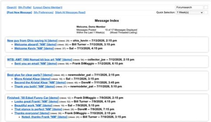 Model Message Board Message Index