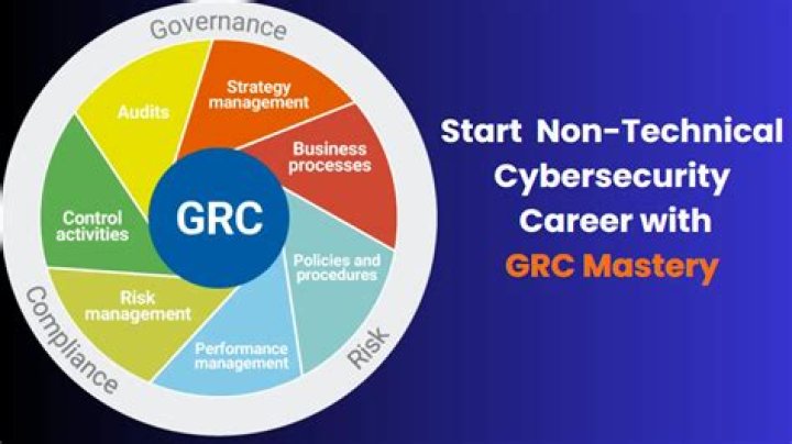 Nicole Ballinger Information Security GRC Specialist Currency