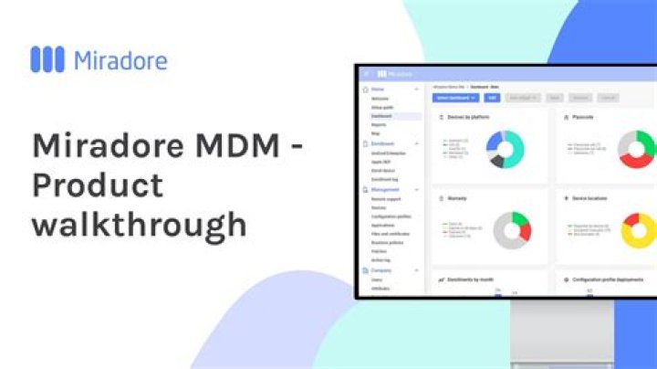 PaybyPlateMa Explained In Miradore MDM