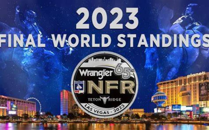 PRCA Team Roping Header Standings Update Kaleb Driggers Still No. 1