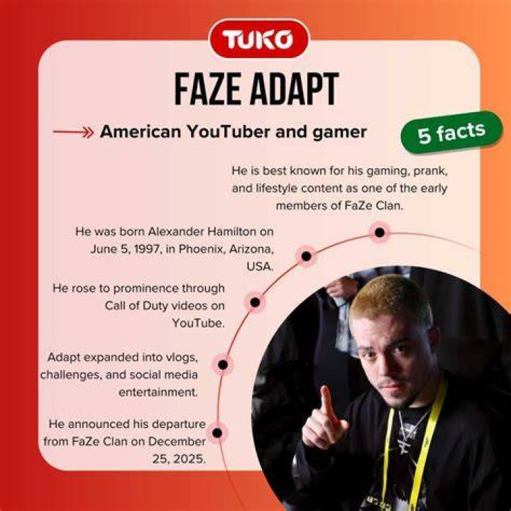 Quick Facts About Faze Adapt