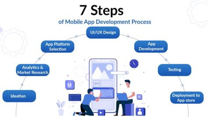 Remote IoT Batch Job Example: A Comprehensive Guide to Enhancing Your Remote Operations