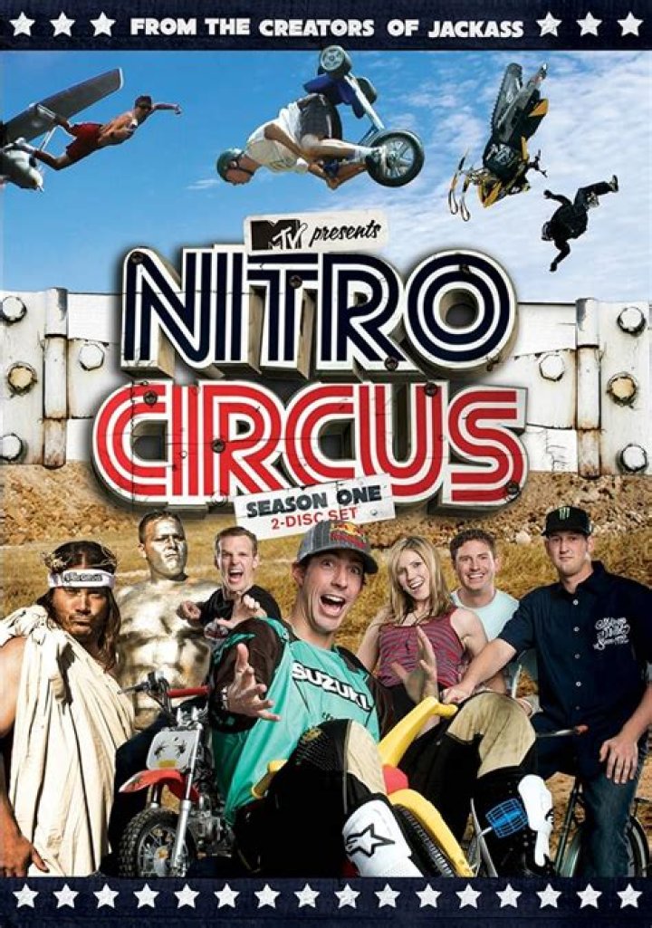 RIP Kyle Lewis Nitro Circus Accident Linked To Death Cause