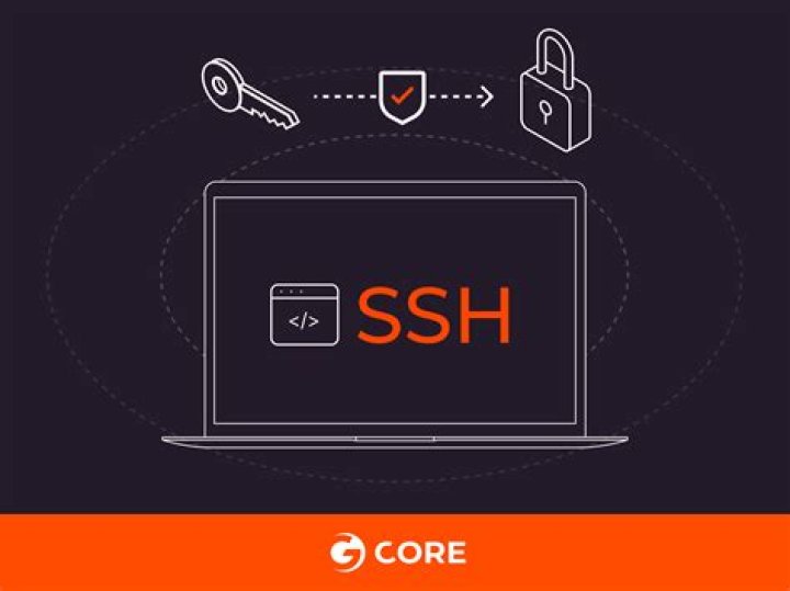 Securely Connect Remote IoT Devices with P2P SSH: A Comprehensive Guide