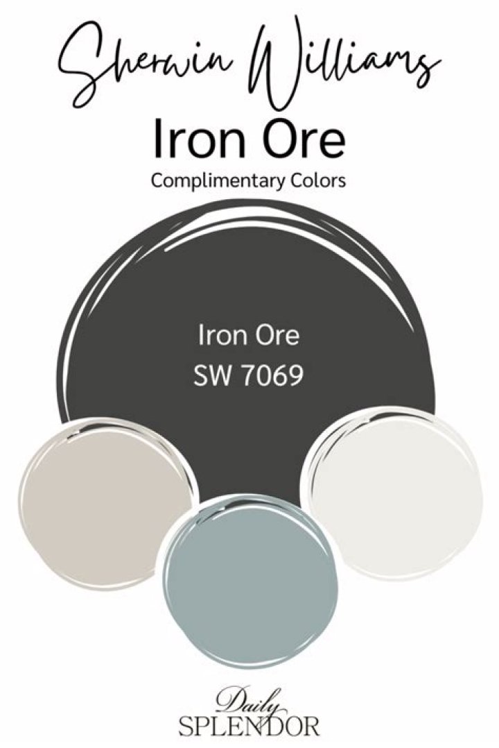 Sherwin Williams Iron ore (SW 7069) vs Behr Cracked Pepper (PPU181