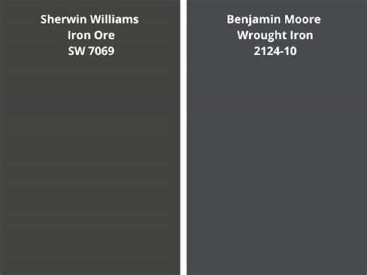 Sherwin Williams Iron Ore vs Peppercorn At Lane and High
