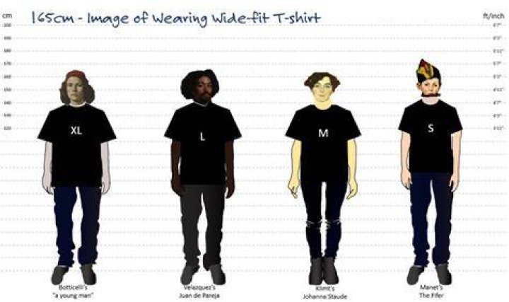 Size Guide 165cm / 5 feet 5 inches