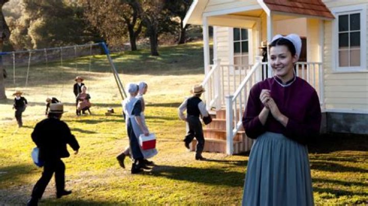 The Amish Baamboozle Baamboozle The Most Fun Classroom Games!