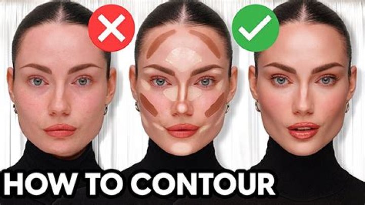 The Definitive Guide to Contouring Products