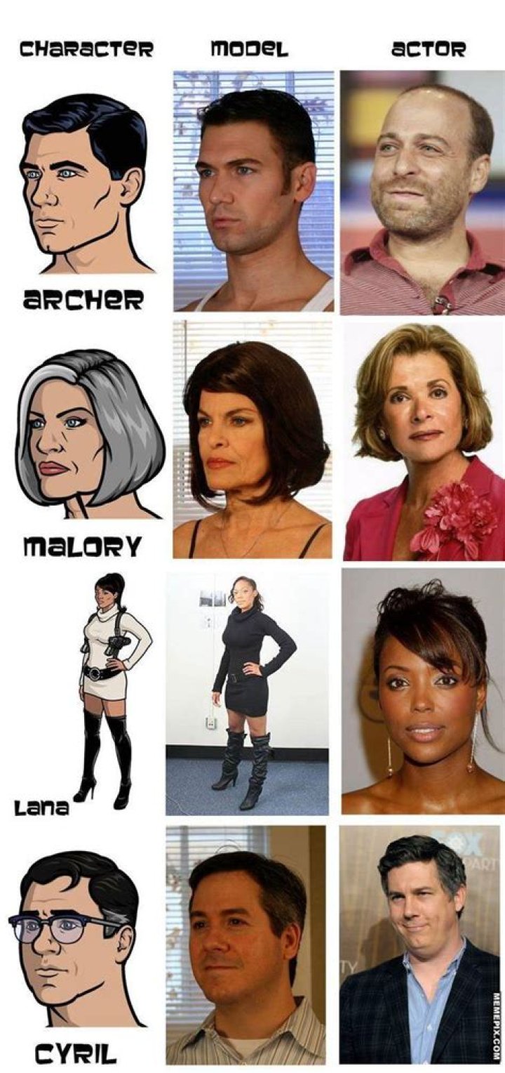 The Models and Voice Actors for the Archer Characters Media Chomp