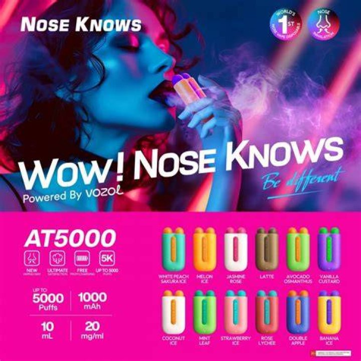 The Nose Knows! What is it about? Read to find out