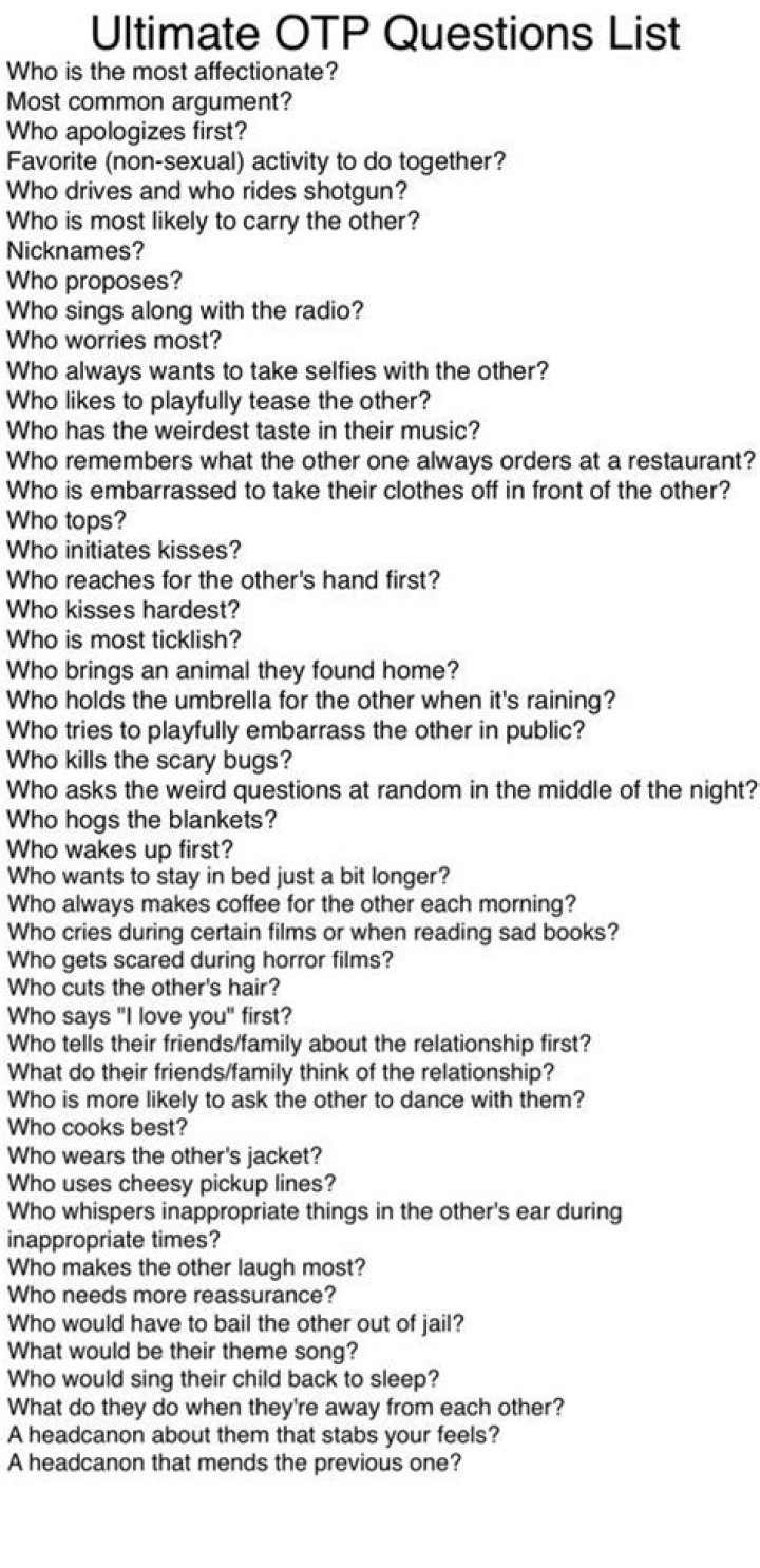 Ultimate OTP Questions List The Simpsons Amino