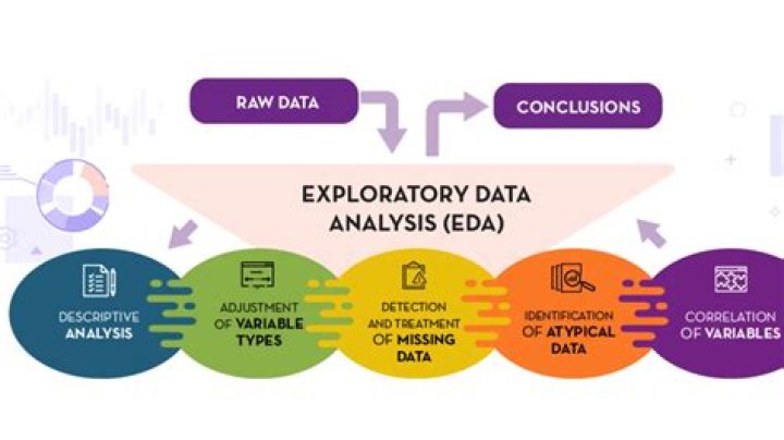 Unveiling Innovation And Insights: Exploring The "lisa Knight Mark Miller" Collaboration