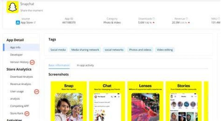 Unveiling Snapchat's Highest Streak: Discover The Secrets To Unbreakable Connections