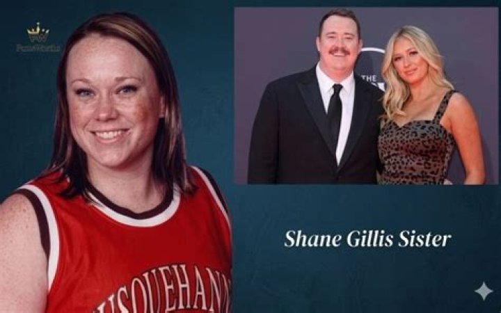 Unveiling The Secrets: Shane Gillis's Enigmatic Partner Revealed