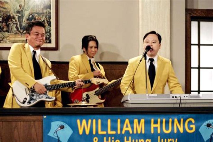 Unveiling William Hung's Net Worth: Surprising Truths And Valuable Insights
