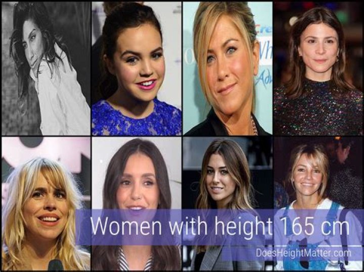 What is 165 cm in feet and inches? Calculatio